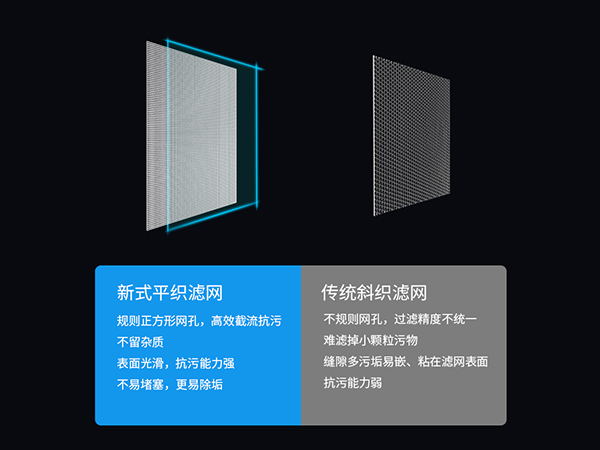 新型工藝 高效截留抗污