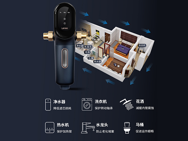 守衛(wèi)全屋凈水第一關(guān)