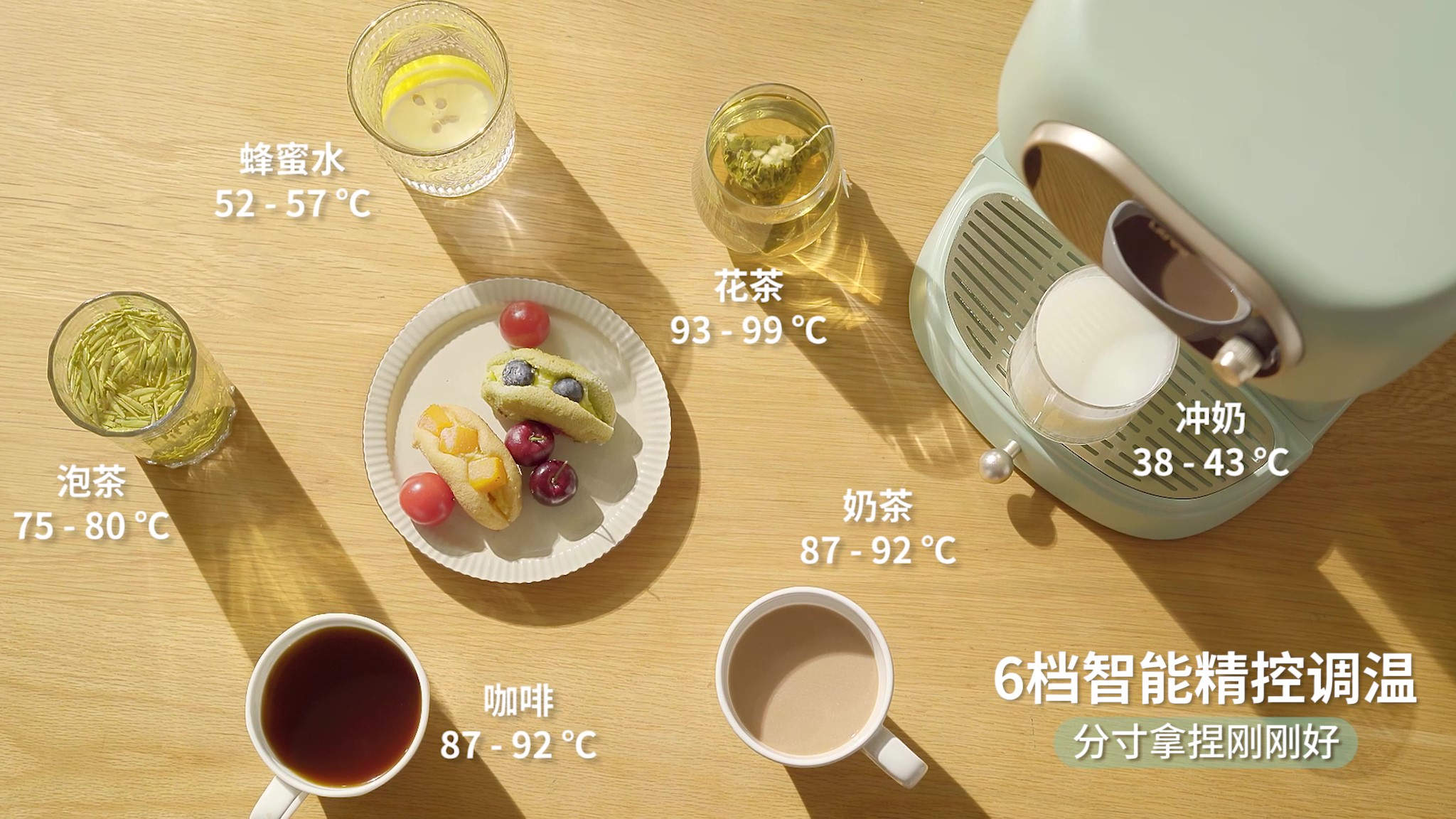 6檔智能精控調溫 蜂蜜·咖啡·泡茶