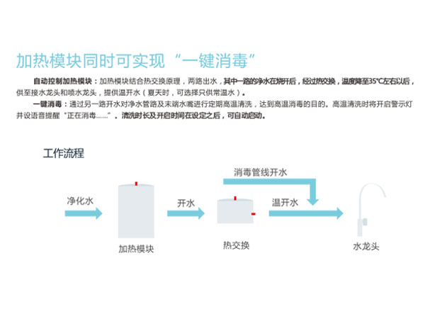 加熱同時(shí) 一鍵消毒
